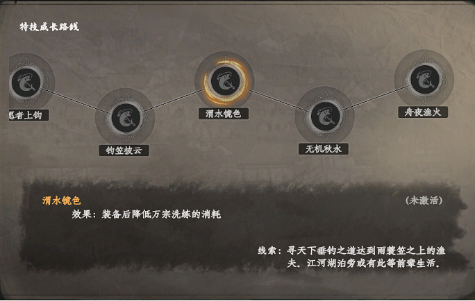 《下一站江湖2》漁夫特技介紹 《下一站江湖2》漁夫特技介紹