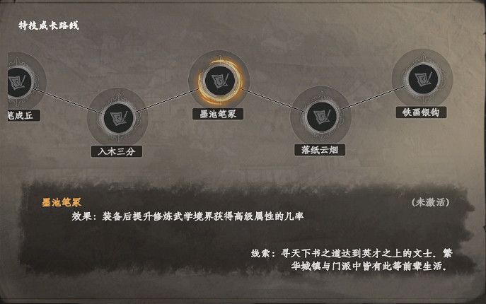 《下一站江湖2》文士特技介紹 《下一站江湖2》文士特技介紹