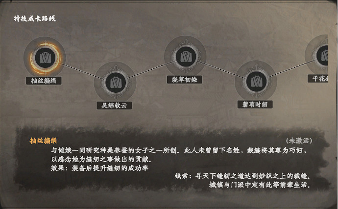 《下一站江湖2》裁縫特技介紹 《下一站江湖2》裁縫特技介紹