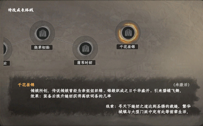 《下一站江湖2》裁縫特技介紹 《下一站江湖2》裁縫特技介紹