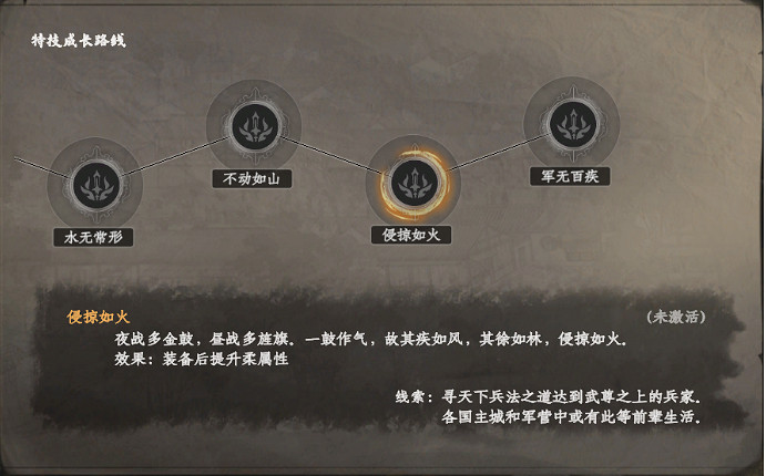 《下一站江湖2》兵家特技介紹 《下一站江湖2》兵家特技介紹