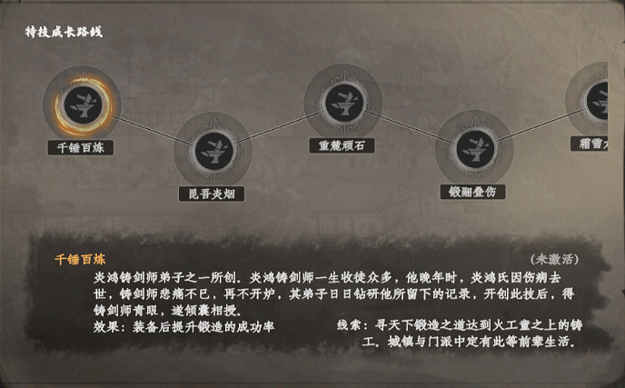 《下一站江湖2》鑄工特技介紹 《下一站江湖2》鑄工特技介紹