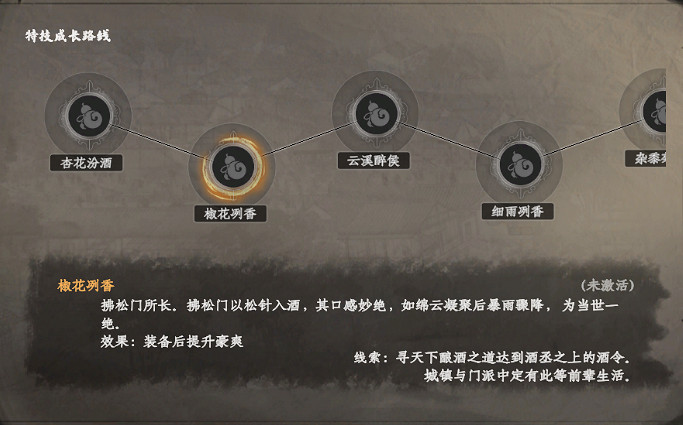 《下一站江湖2》酒令特技介紹 《下一站江湖2》酒令特技介紹