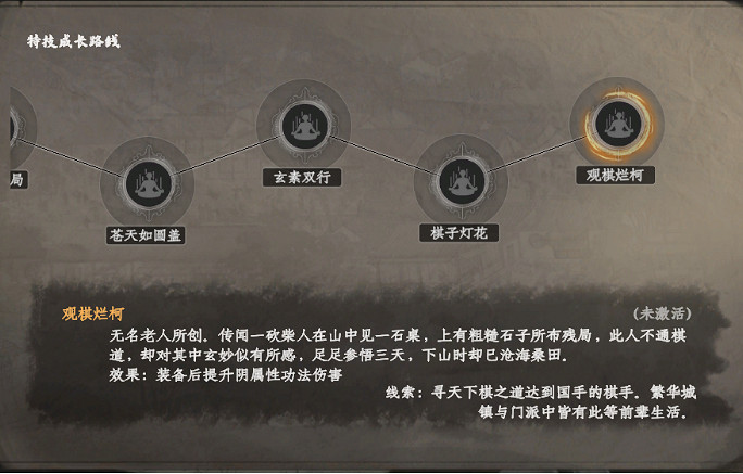 《下一站江湖2》棋手特技介紹 《下一站江湖2》棋手特技介紹