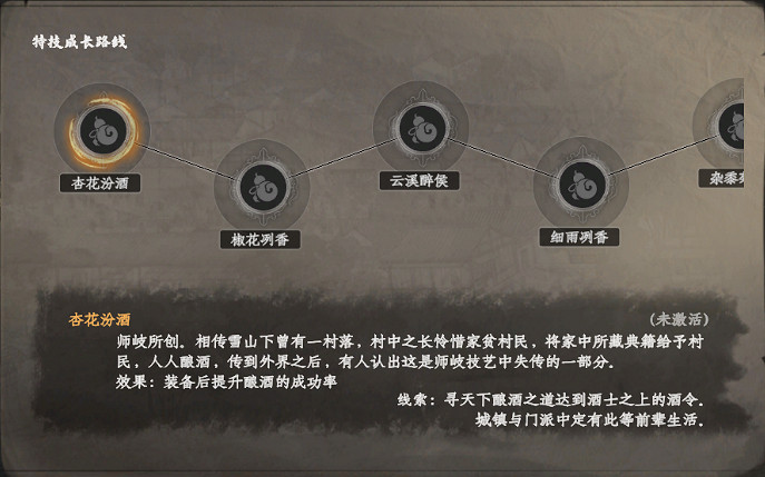 《下一站江湖2》酒令特技介紹 《下一站江湖2》酒令特技介紹