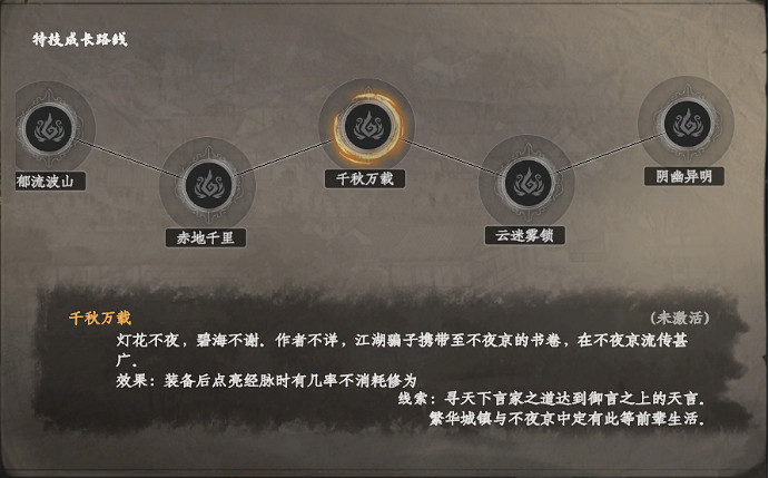 《下一站江湖2》言者特技介紹 《下一站江湖2》言者特技介紹