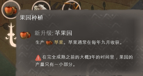 《莊園領主》發展天賦樹介紹