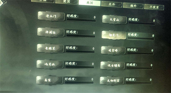 《下一站江湖2》全門派介紹 《下一站江湖2》全門派介紹