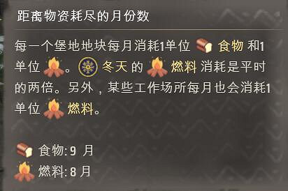 《莊園領主》使用者介面介紹