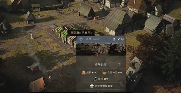 《莊園領主》滿足居民需求說明