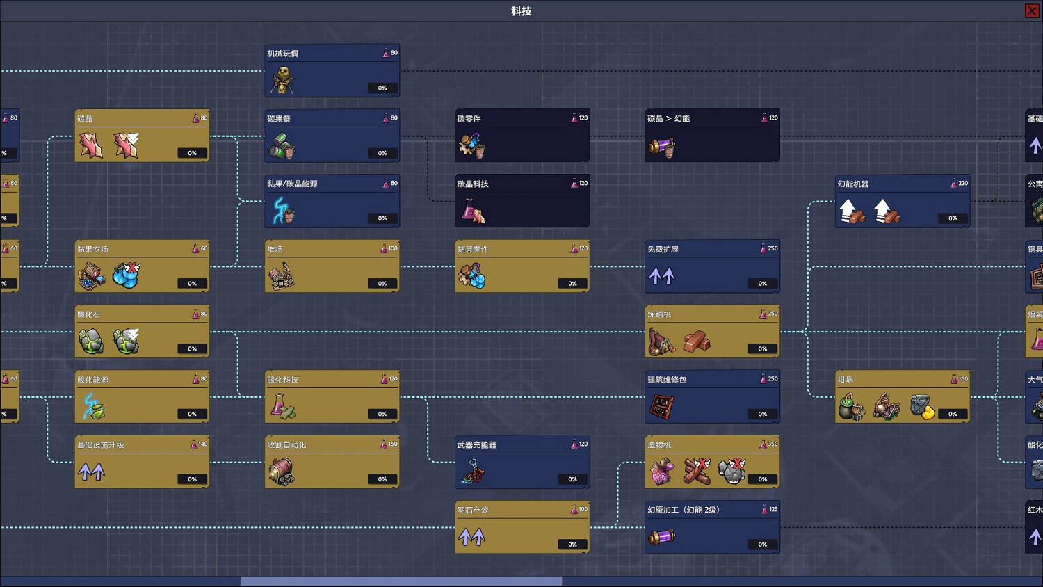 城市建造《夢幻引擎：遊牧城市》上線Steam！首發48元