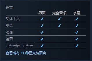 《黑神話：悟空》遊戲基礎攻略