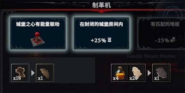 《夜族崛起》僕從皮革製造方法