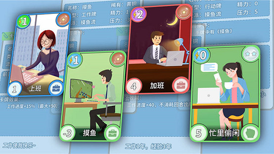 定檔5月20日EA上線！《職場浮生記》難道996才是打工人的福報？