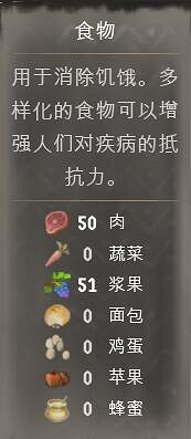 《莊園領主》使用者介面介紹