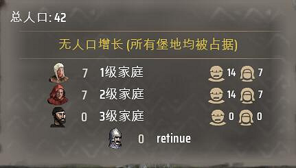 《莊園領主》使用者介面介紹