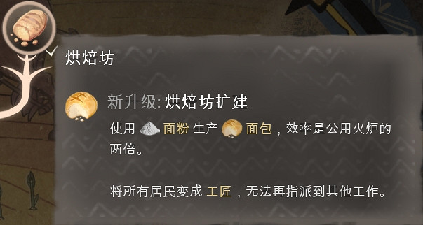 《莊園領主》發展天賦樹介紹