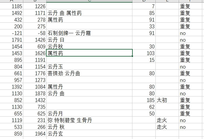 《下一站江湖2》境界提升攻略 《下一站江湖2》境界提升攻略