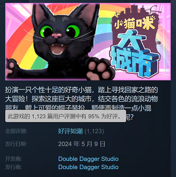 《小貓咪大城市》Steam”好評如潮”!好評率高達95% 《小貓咪大城市》Steam”好評如潮”!好評率高達95%