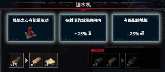 《夜族崛起》皮革製作方法