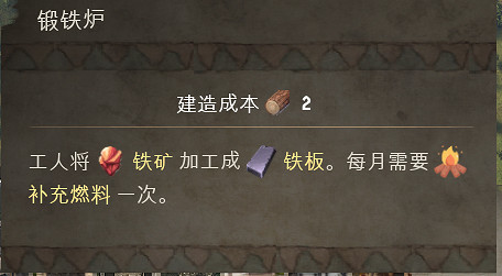 《莊園領主》物資獲取大全