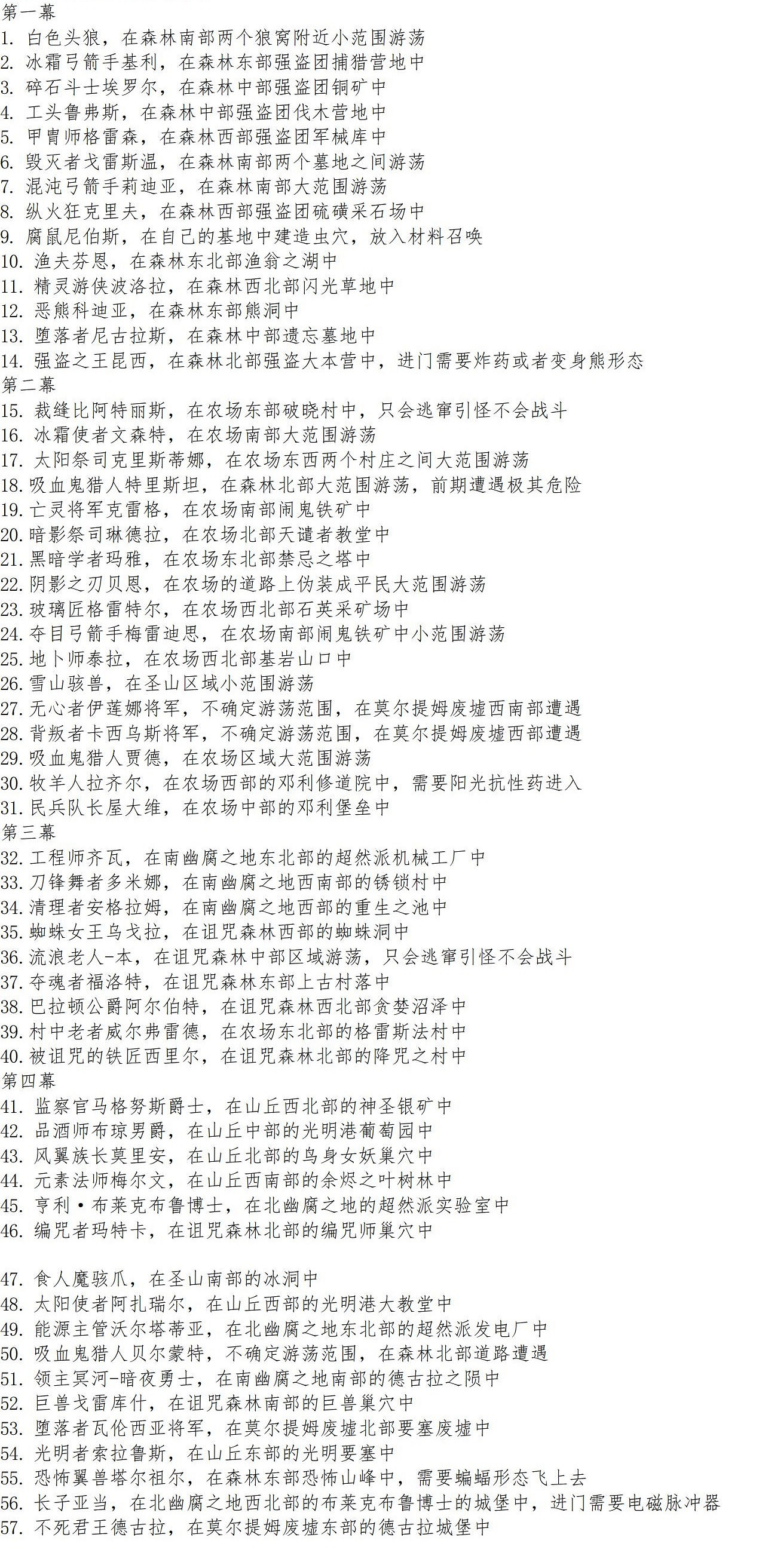 《夜族崛起》1.0Boss分布圖分享 《夜族崛起》1.0Boss分布圖分享