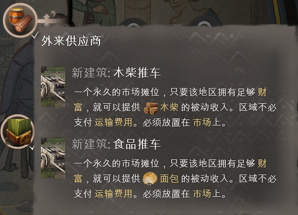 《莊園領主》發展天賦樹介紹