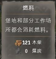 《莊園領主》使用者介面介紹