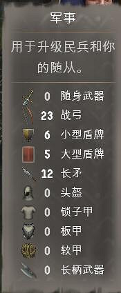 《莊園領主》使用者介面介紹