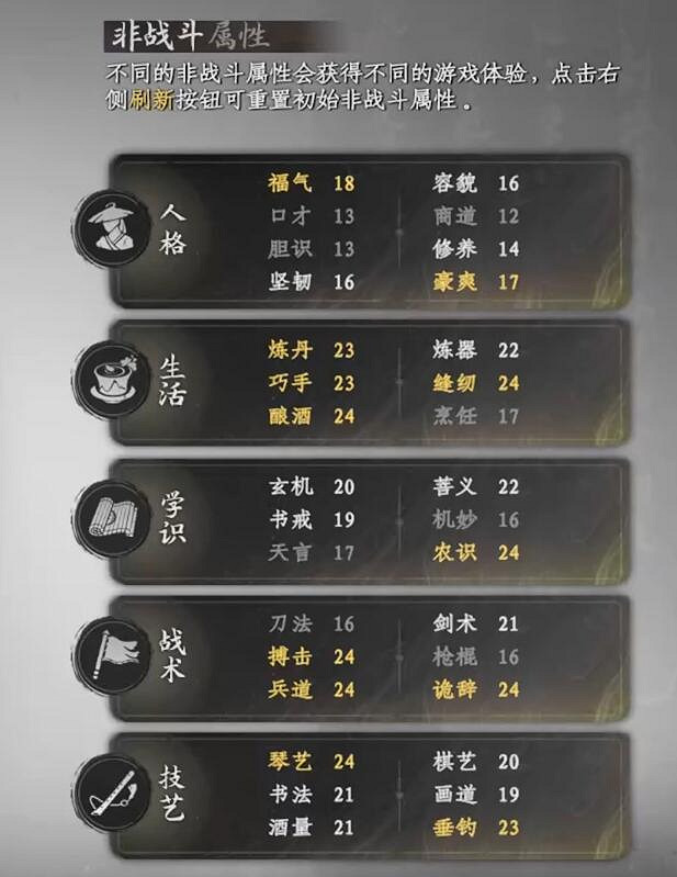 《下一站江湖2》快速刷豪爽位置分享 《下一站江湖2》快速刷豪爽位置分享