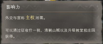 《莊園領主》使用者介面介紹