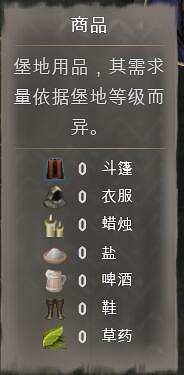 《莊園領主》使用者介面介紹