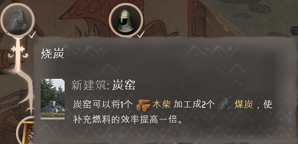 《莊園領主》發展天賦樹介紹