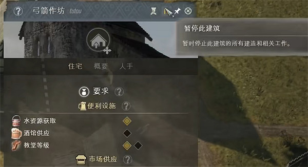 《莊園領主》前期貿易製作說明