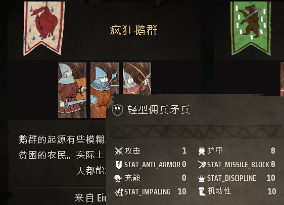 《莊園領主》全兵種介紹