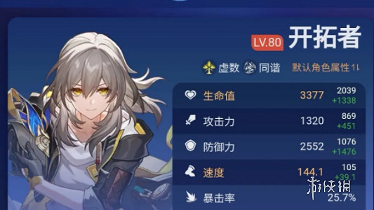 崩壞星穹鐵道種門陣容玩法介紹