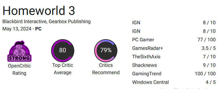 《家園3》媒體評分匯總，Metacritic 79分 IGN 8分！