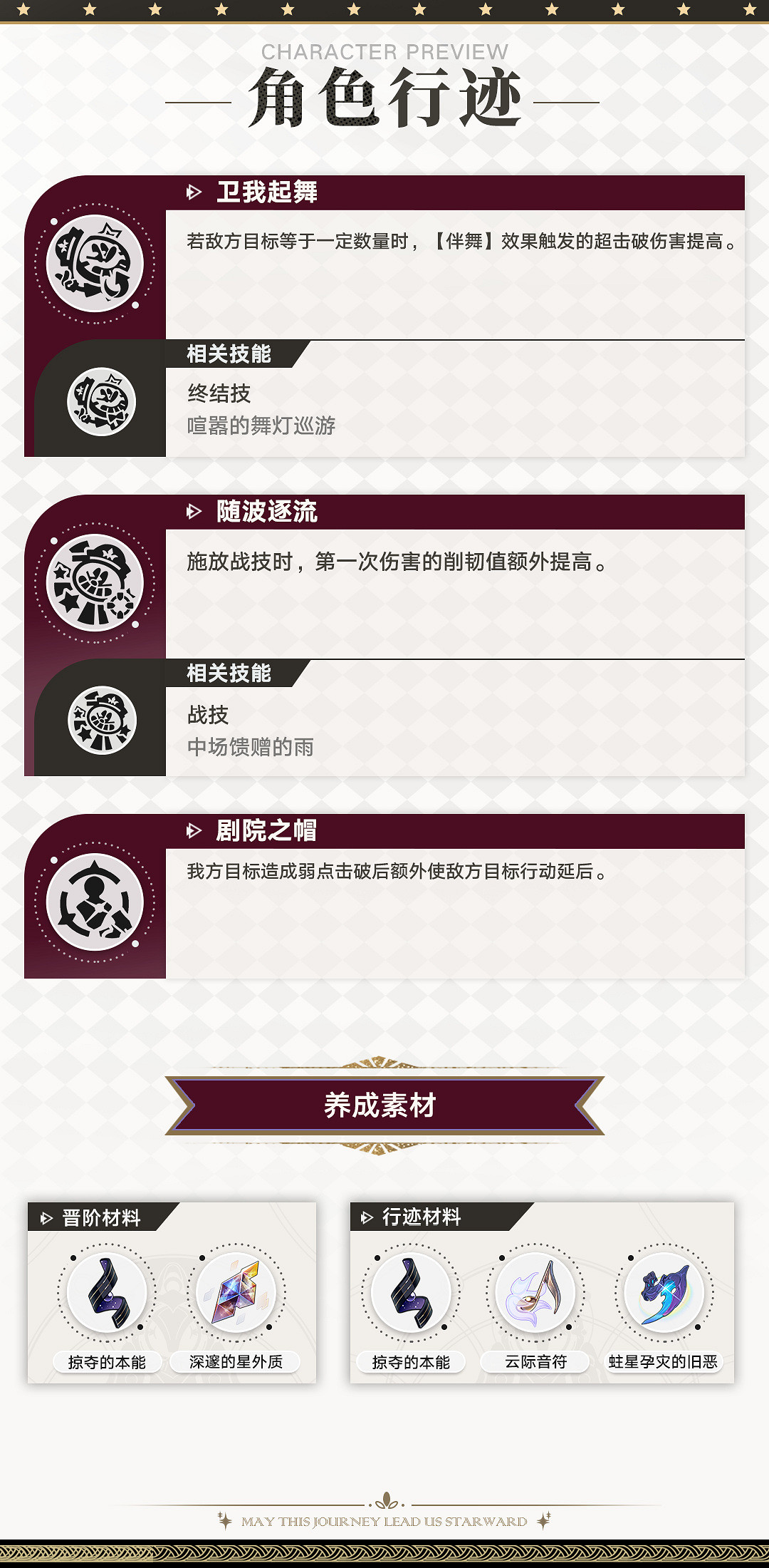 《崩壞：星穹鐵道》開拓者新命途“同諧”介紹公開！