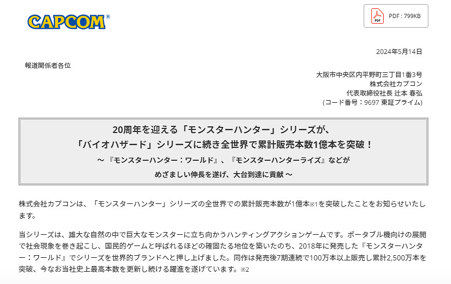 卡普空：《魔物獵人》系列全球累計銷量突破1億份！