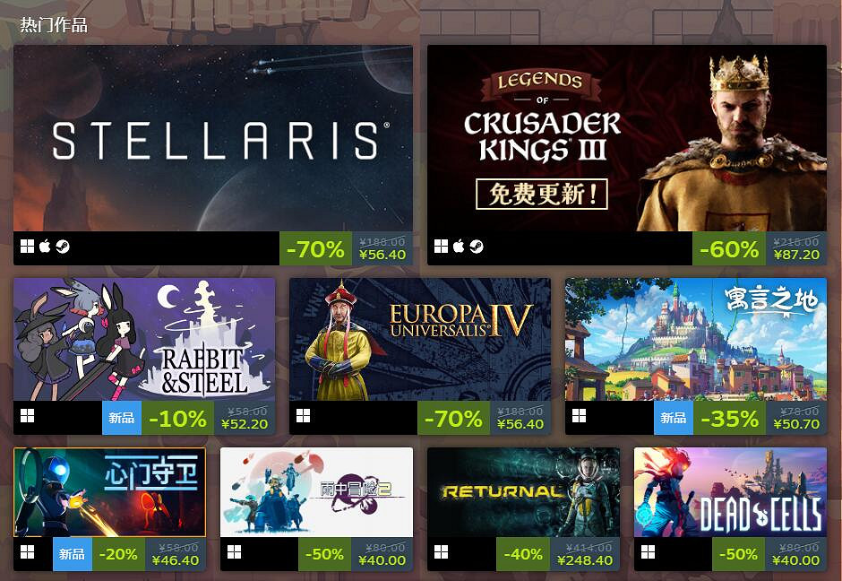 Steam“無限重玩遊戲節”促銷活動開啟 5月20日截止！