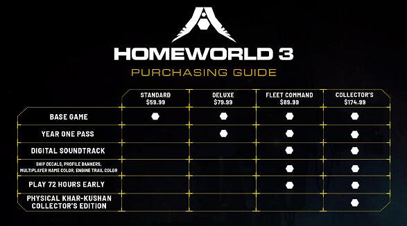 史詩級的科幻體驗!《家園3》正式發售 史詩級的科幻體驗!《家園3》正式發售