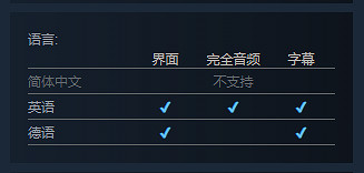超英動作冒險新作《Captain Carnage》上架Steam! 超英動作冒險新作《Captain Carnage》上架Steam!