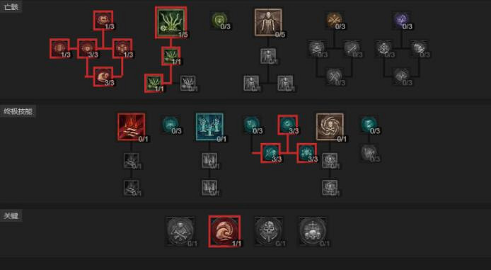 《暗黑4》第三賽季死靈開荒方法 《暗黑4》第三賽季死靈開荒方法