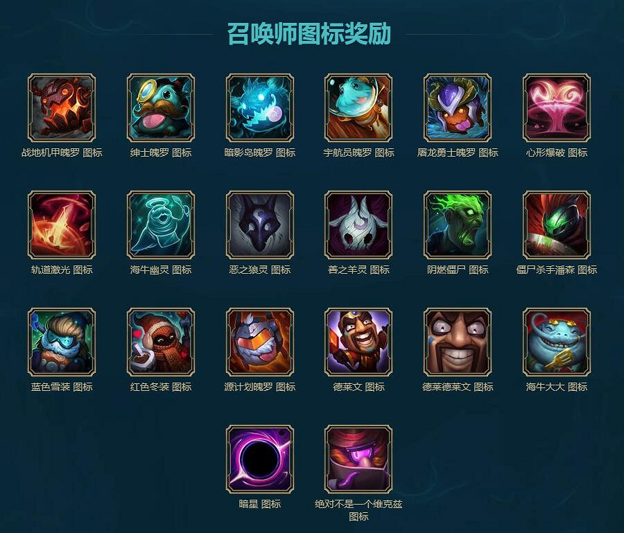 《lol》藍色傳送門獎勵列表一覽