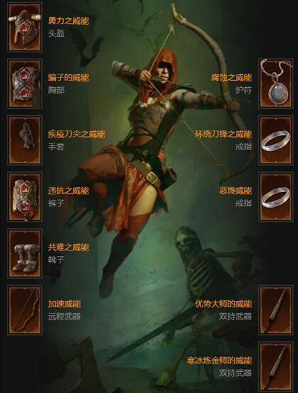 《暗黑4》第三賽季開荒方法