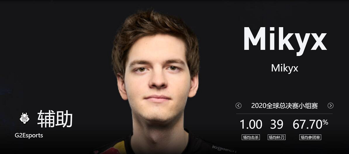 《lol》MSI季中冠軍賽PSG vs G2賽況介紹