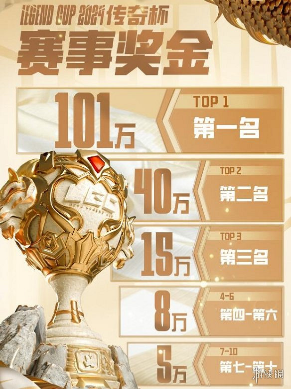 《lol》2024傳奇杯比賽開始時間介紹 《lol》2024傳奇杯比賽開始時間介紹