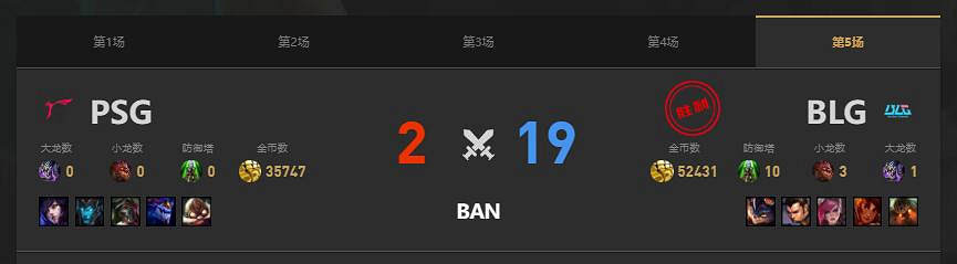 《lol》MSI季中冠軍賽BLG vs PSG賽況介紹