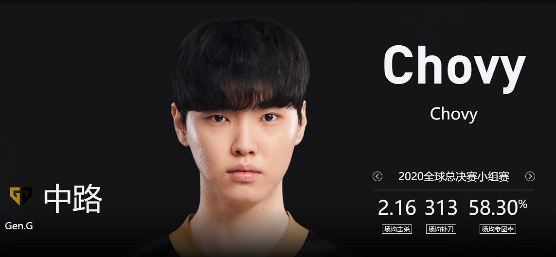 《lol》MSI季中冠軍賽TES vs GEN賽況介紹