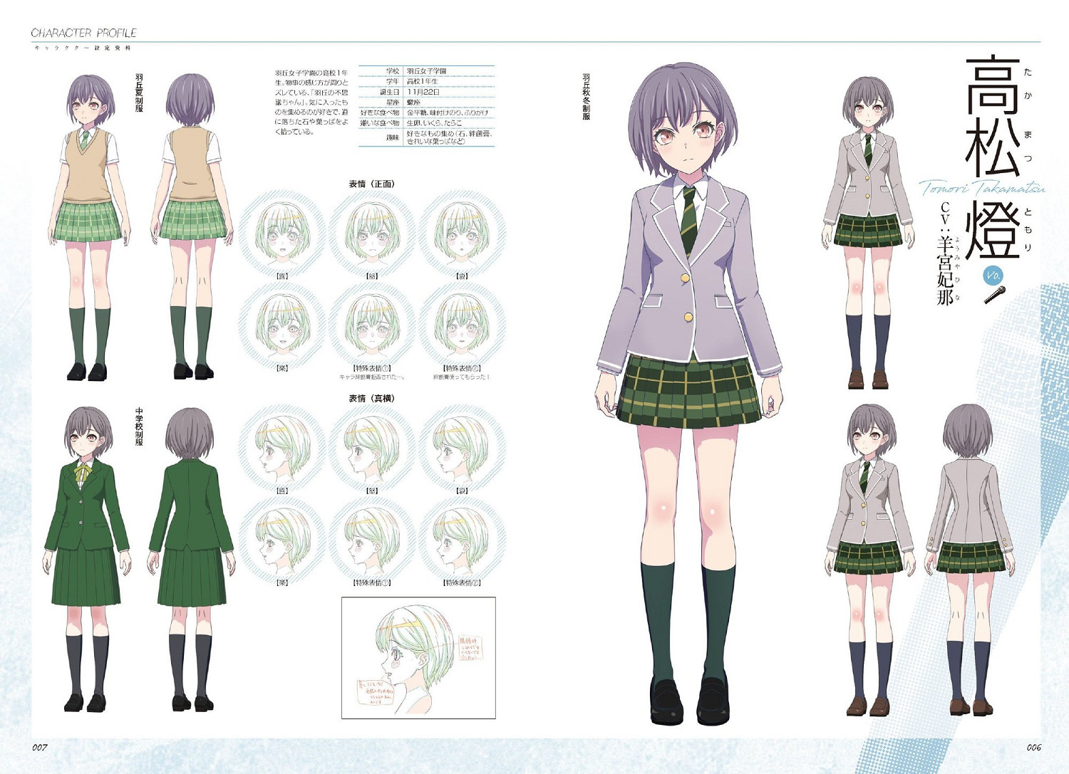 《BanG Dream! It&#039;s MyGO!!!!!》人物設計相關圖示！